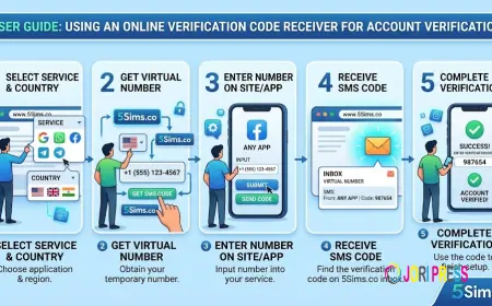 How Do You Use an Online Verification Code Receiver for Account Verification?