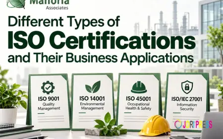 Different Types of ISO Certifications and Their Business Applications