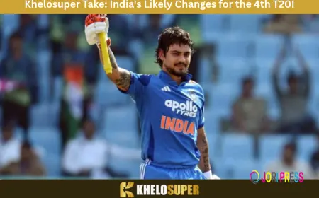 Khelosuper Take: India's Likely Changes for the 4th T20I