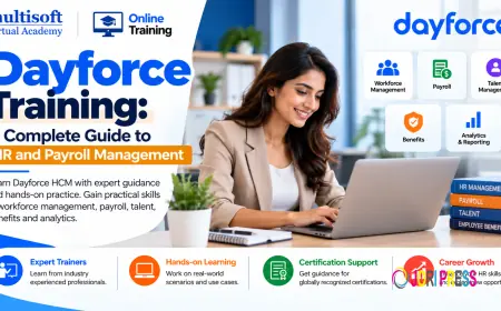 Dayforce Training: A Complete Guide to HR and Payroll Management
