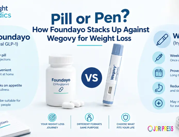 Pill or Pen? How Foundayo Stacks Up Against Wegovy for Weight Loss