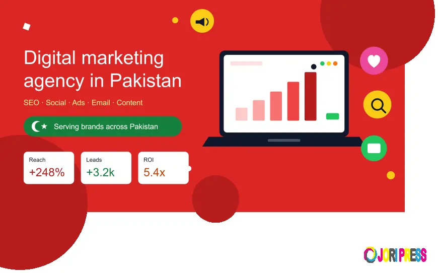 Trusted Web Development and Digital Marketing Agency in Pakistan