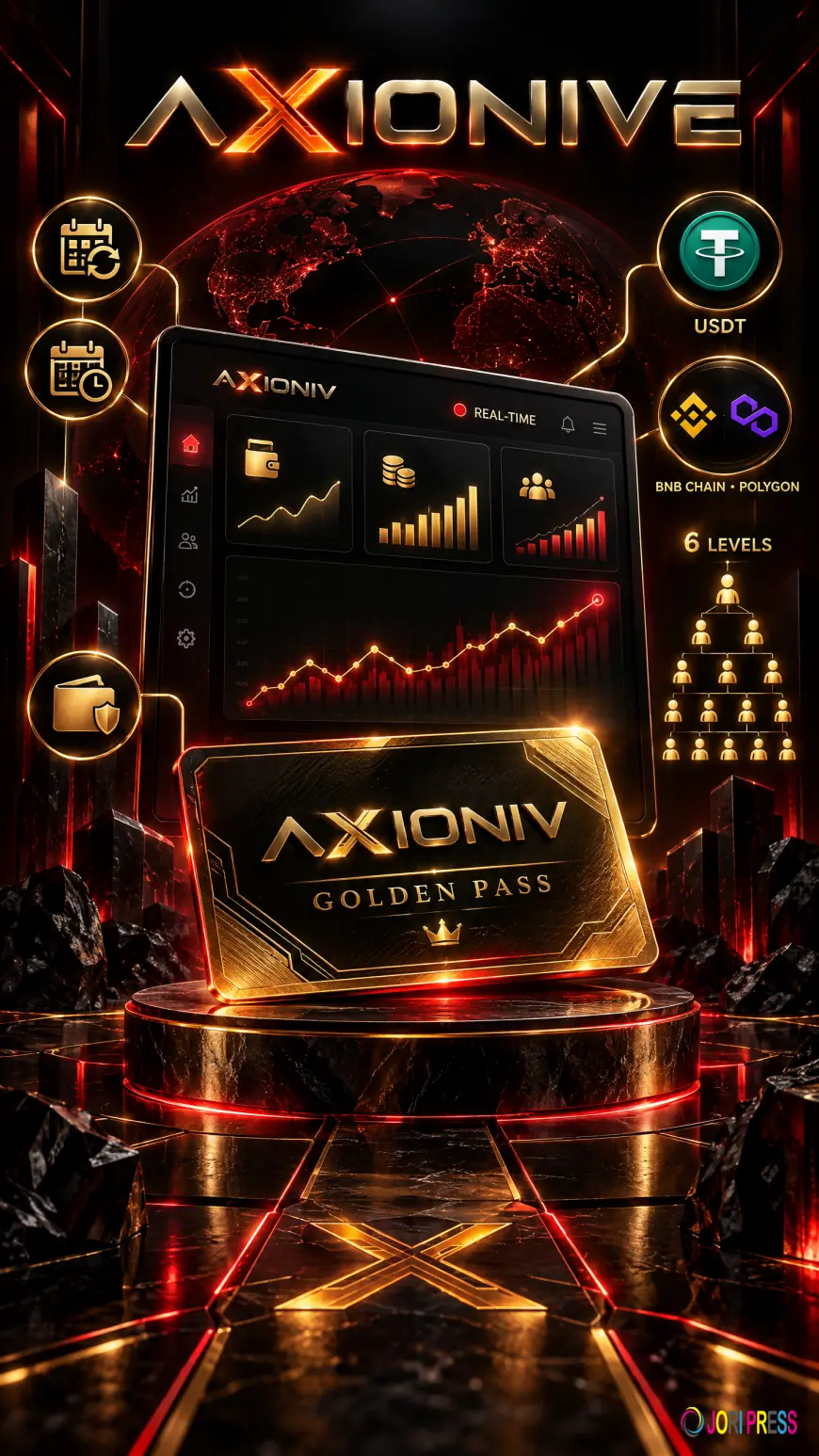 Axioniv Trading Bot Golden Passes, Real-Time Tracking and Automated Digital Earnings