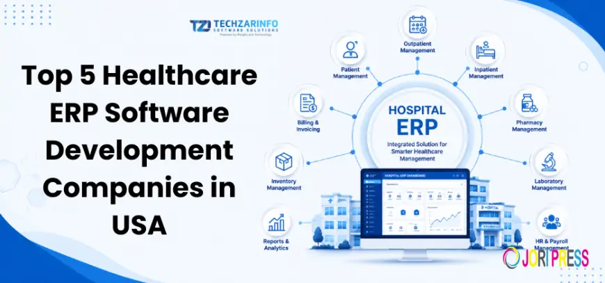 Healthcare ERP Software Development: Features, Benefits, Cost & Development Process
