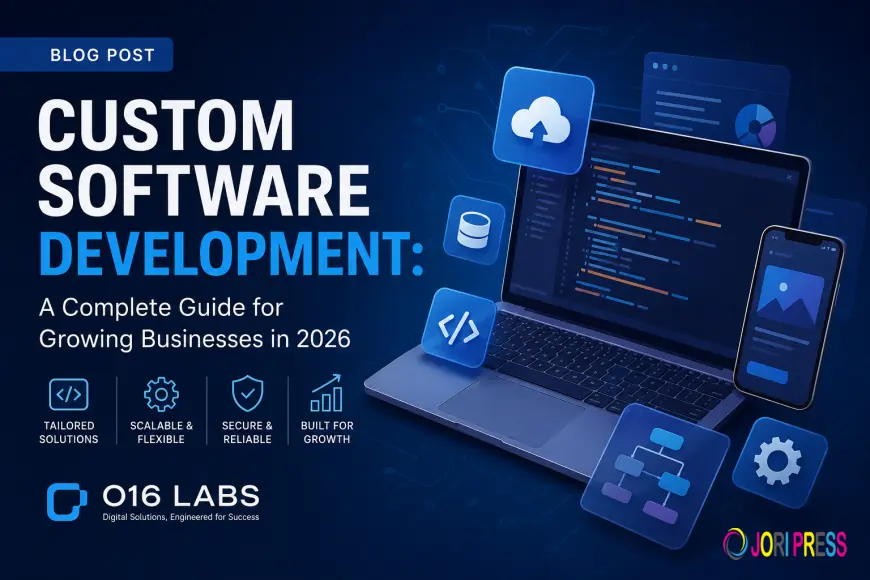 Custom Software Development: A Complete Guide for Growing Businesses in 2026