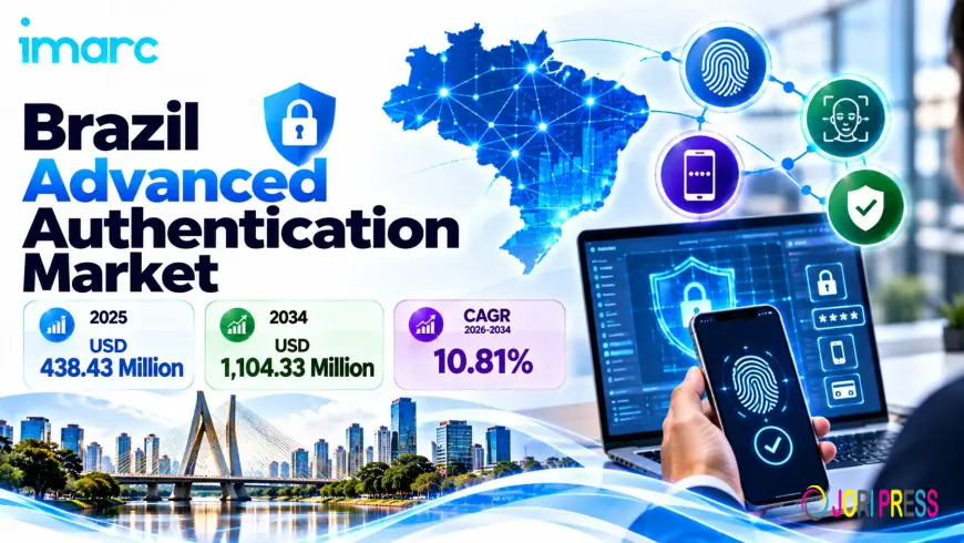 Brazil Advanced Authentication Market Size, Share, and Growth Outlook 2026-2034
