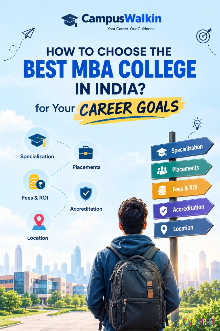 How to Choose the Best MBA College in India for Your Career Goals