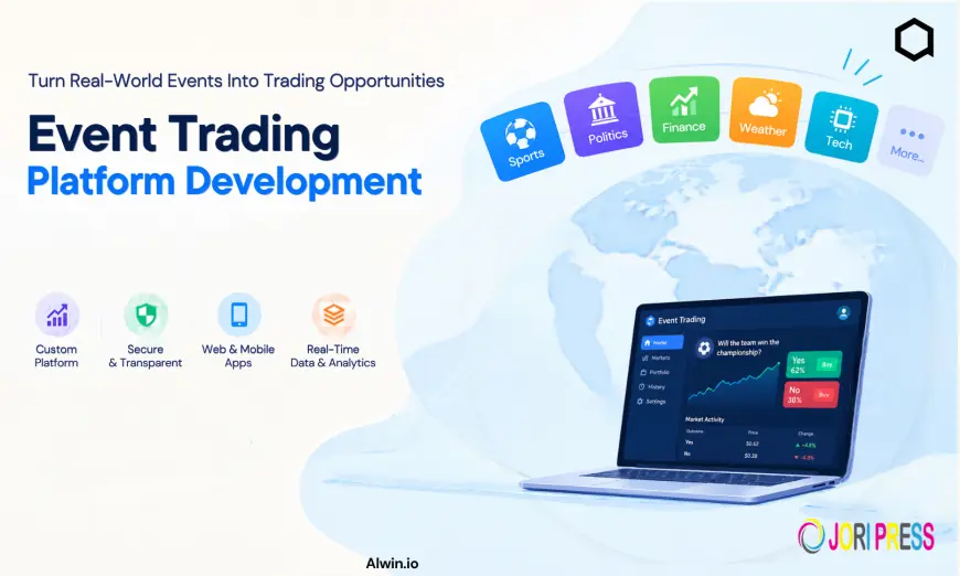Event Trading Platform Development: Helping Businesses Build Smarter Event-Based Trading Platforms