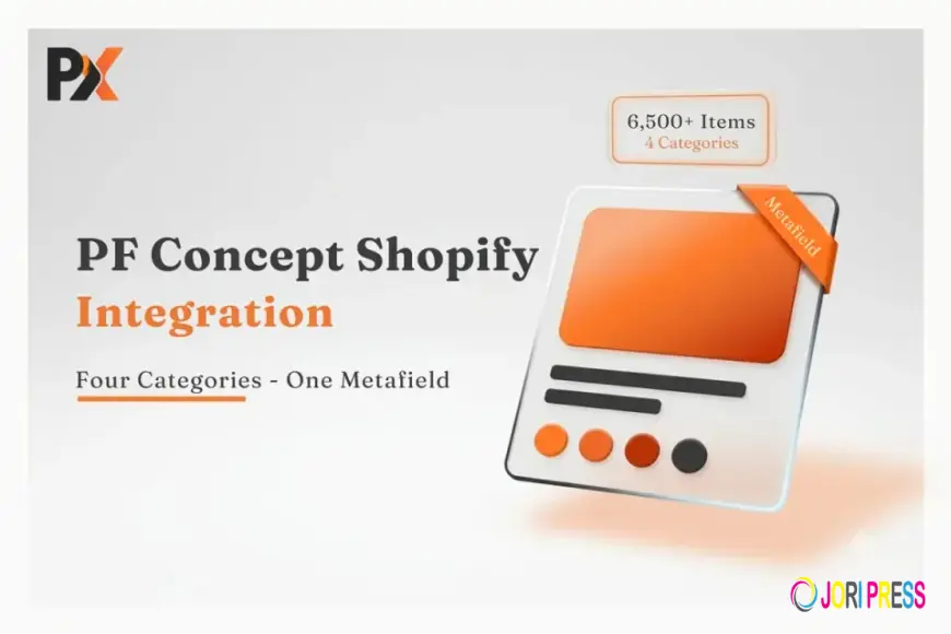 PF Concept Shopify Integration: 6,500 Items, 4 Worlds