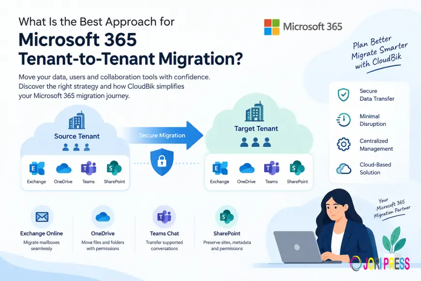 What Is the Best Approach for Microsoft 365 Tenant-to-Tenant Migration?