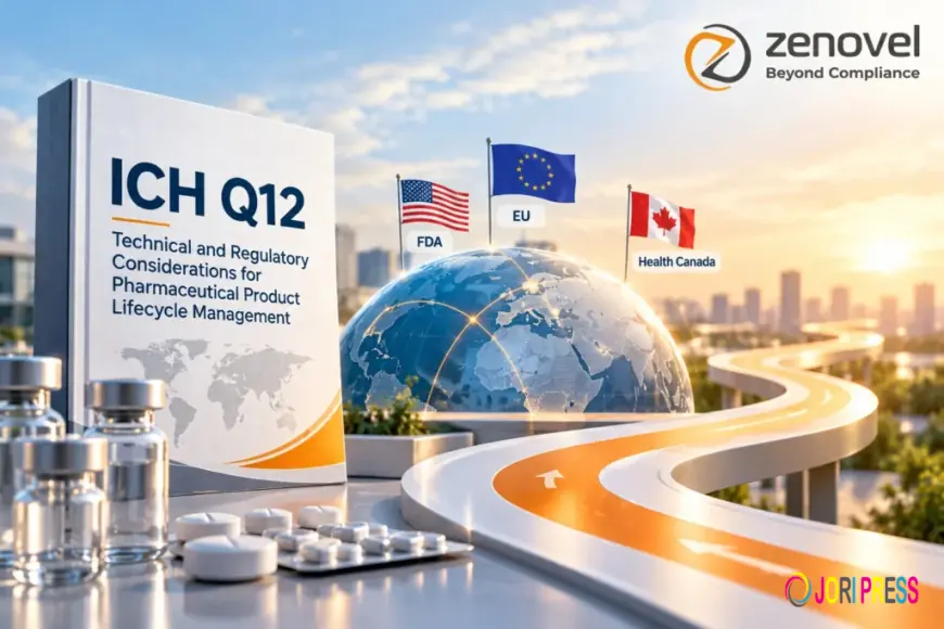 ICH Q12 and Pharmaceutical Lifecycle Management: What Companies Need to Know About Post-Approval Changes in 2026