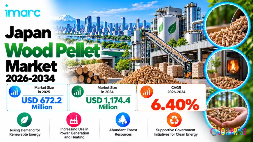 Japan Wood Pellet Market Growth, Size, Trends, and Forecast 2026-2034