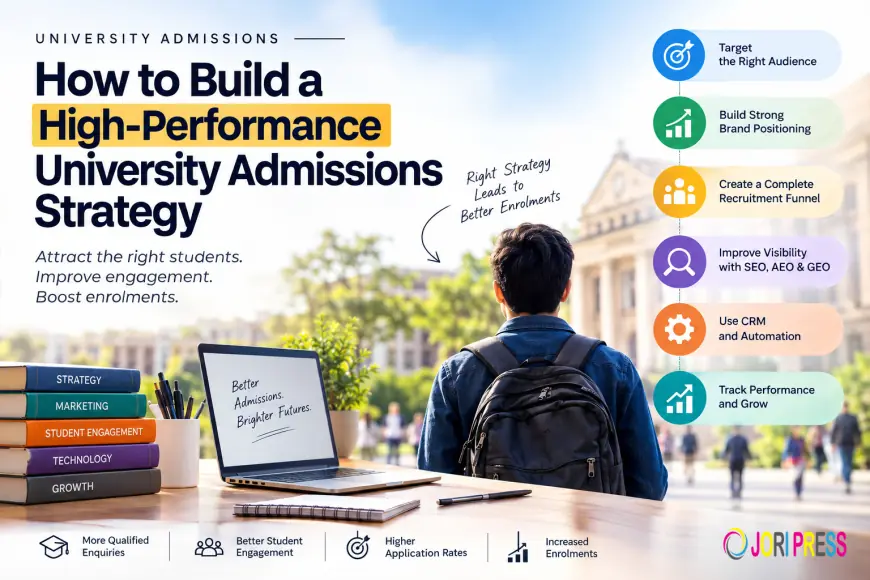 How to Build a High-Performance University Admissions Strategy