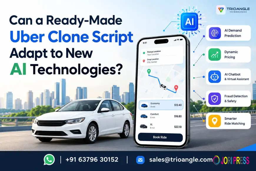 Can a Ready-Made Uber Clone Script Adapt to New AI Technologies?