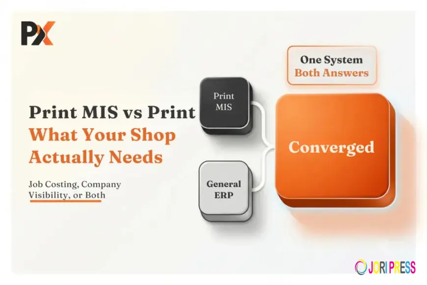 Print MIS vs Print ERP: What Print Shops Actually Need