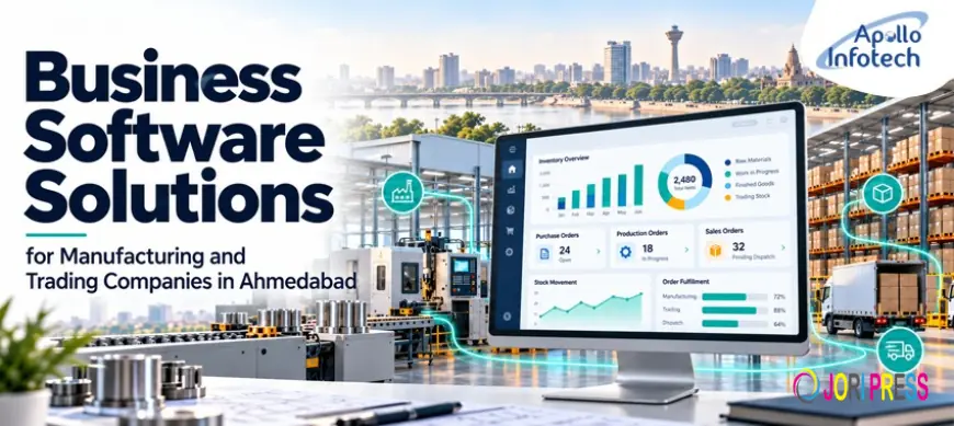 Business Software Solutions for Manufacturing and Trading Companies in Ahmedabad