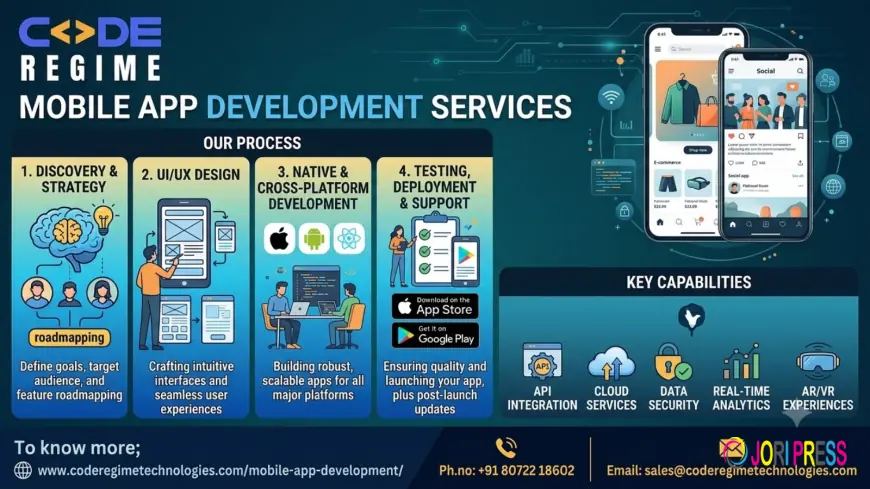 How Do Mobile Application Developers Improve App Performance and Security?