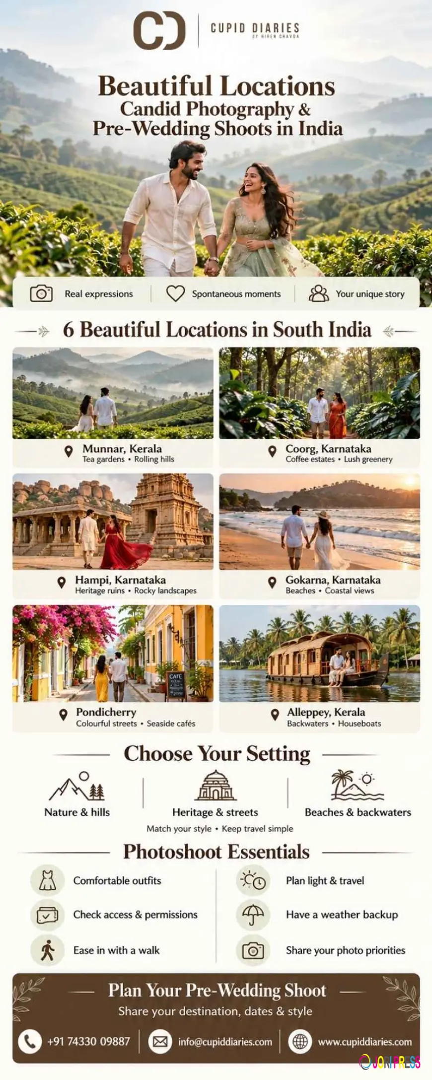 Candid Photography Spots for Pre-Wedding Shoots in India