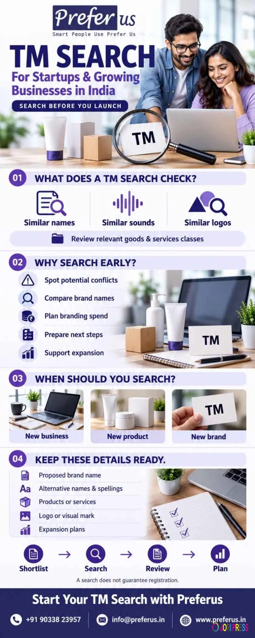 TM Search Before You Launch to Protect Your Brand Name in India