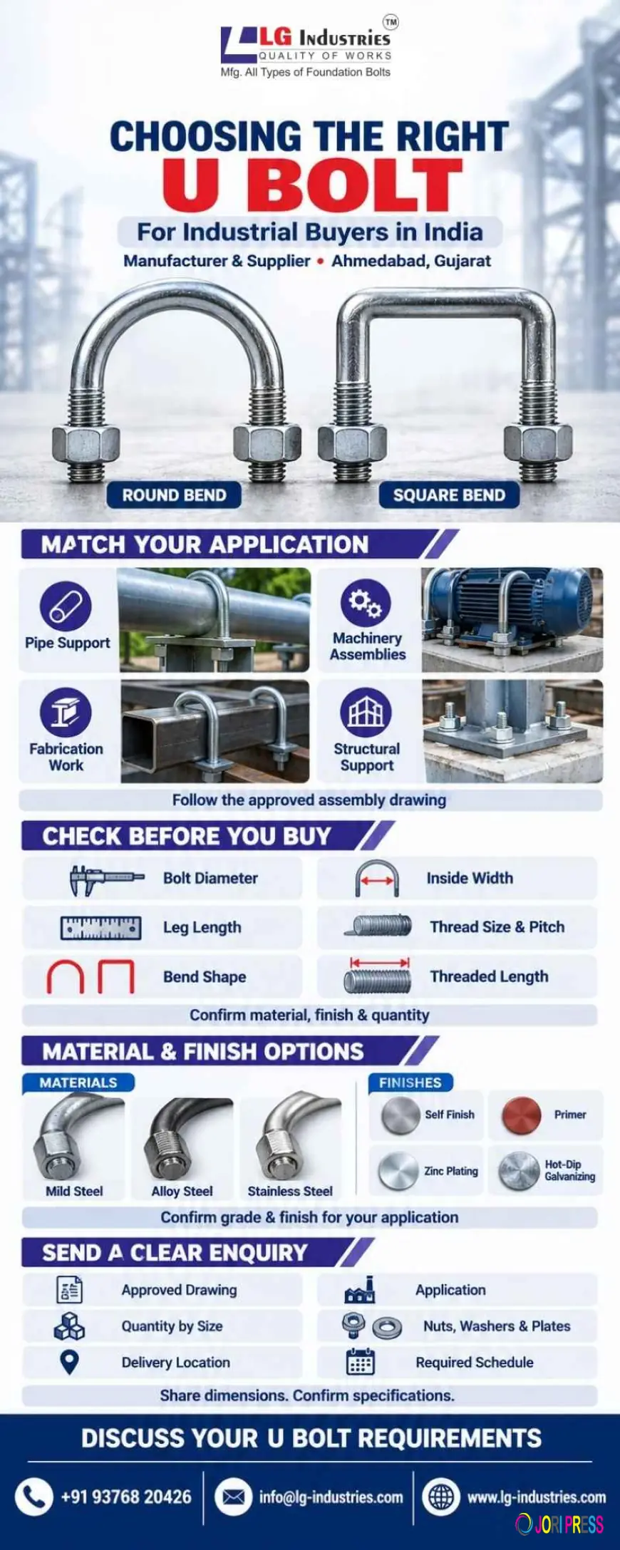 How to Choose the Right U Bolt for Your Industrial Application in India?
