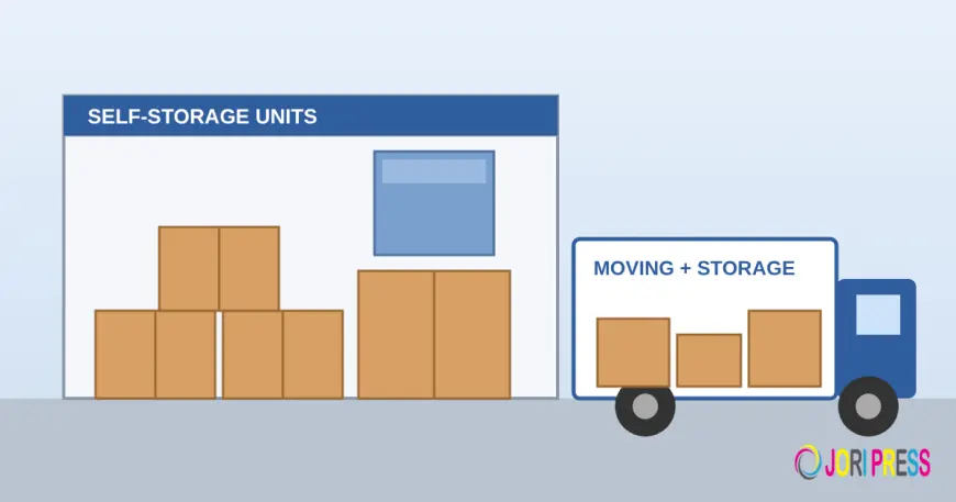 Movers and Storage Singapore: How to Choose, Prepare and Budget for Storage During a Move