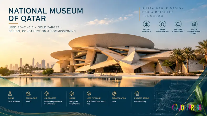 National Museum of Qatar – Sustainable Design and LEED Green Building Goals