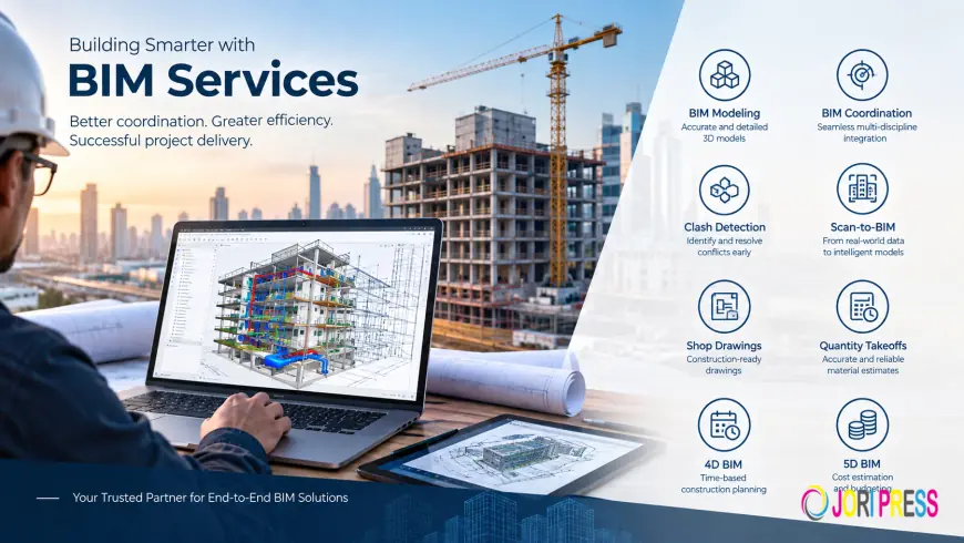 Choosing the Right BIM Services for Commercial and Industrial Construction Projects