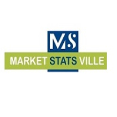 Market Statsville Group MSG