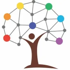 Learnovative