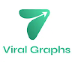 Viral Graphs
