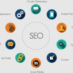 Seowork144